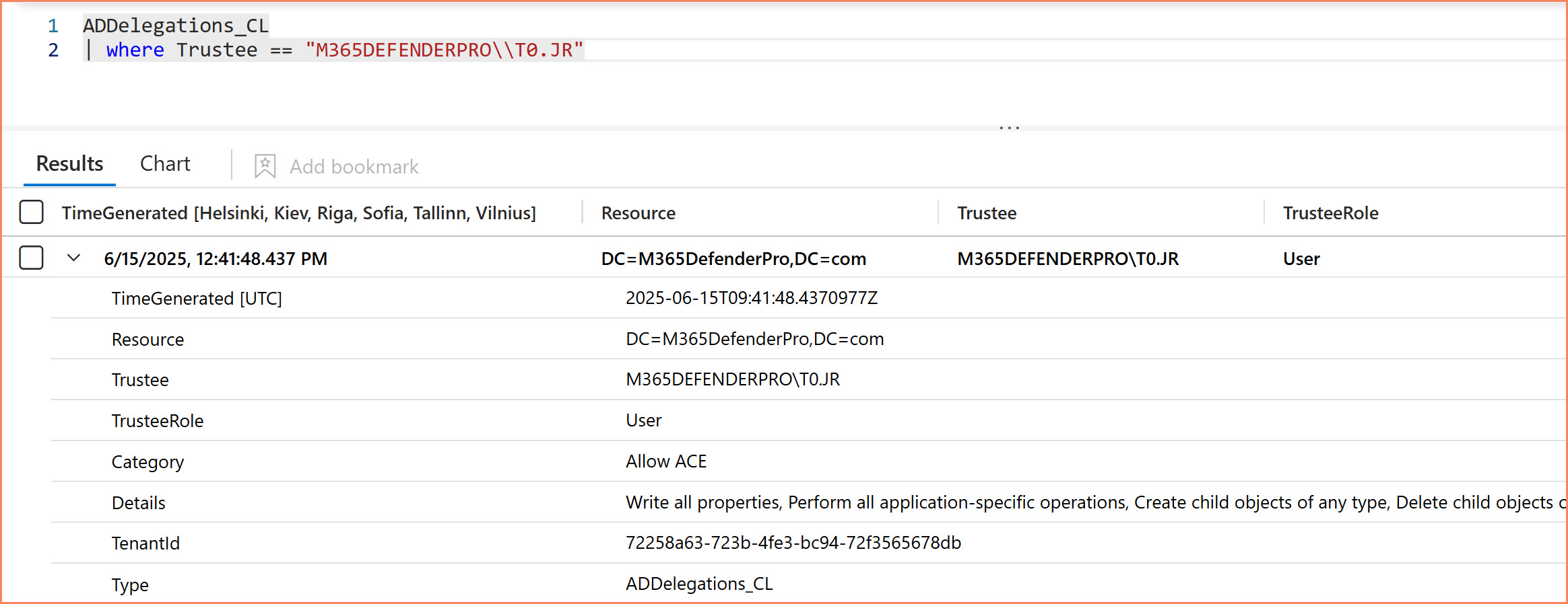 KQL query results showing AD delegation data