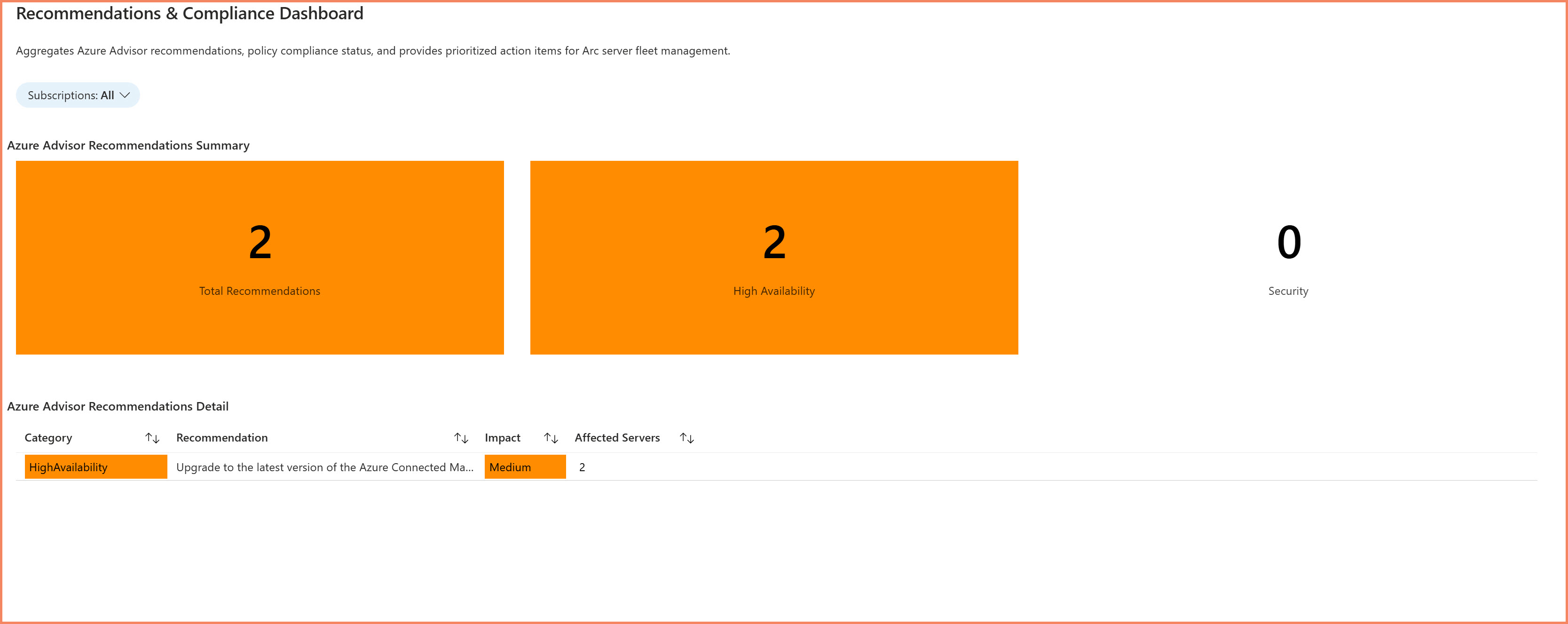Azure Arc Servers Workbook - Recommendations Tab