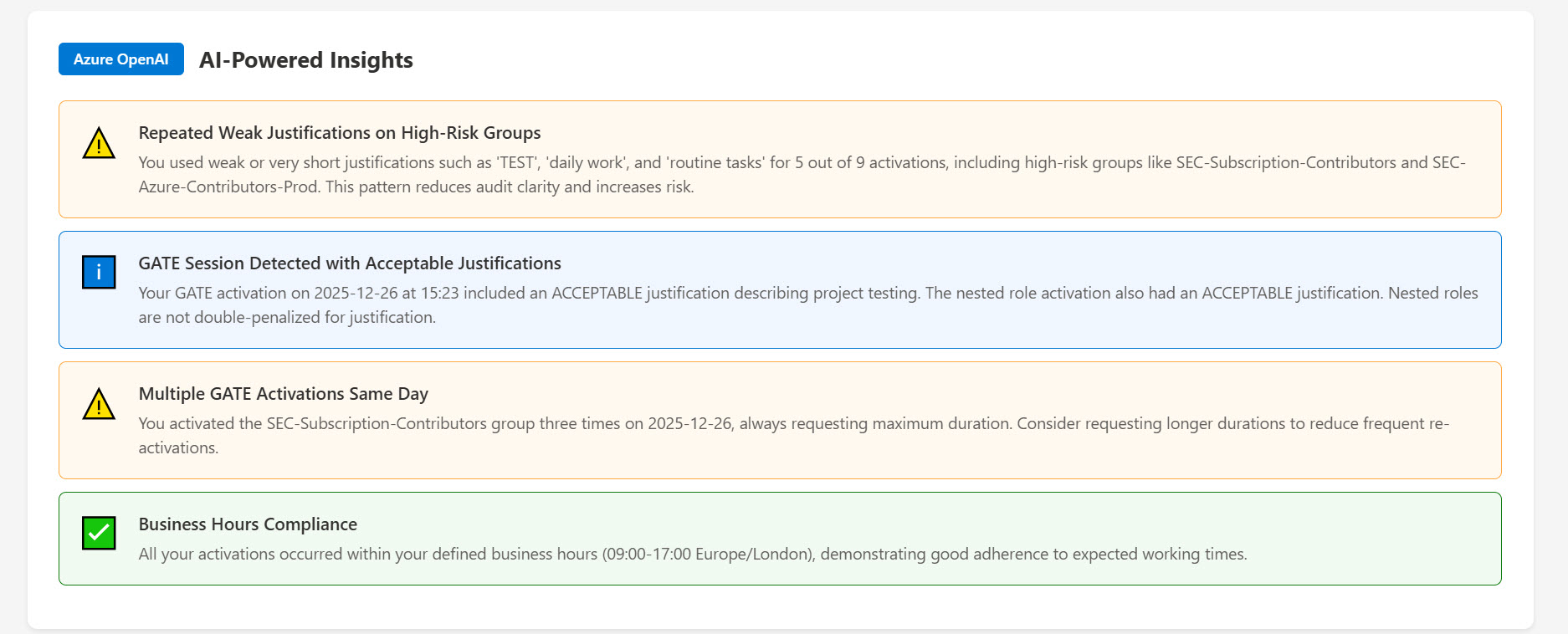 PIM Coach AI-Powered Insights