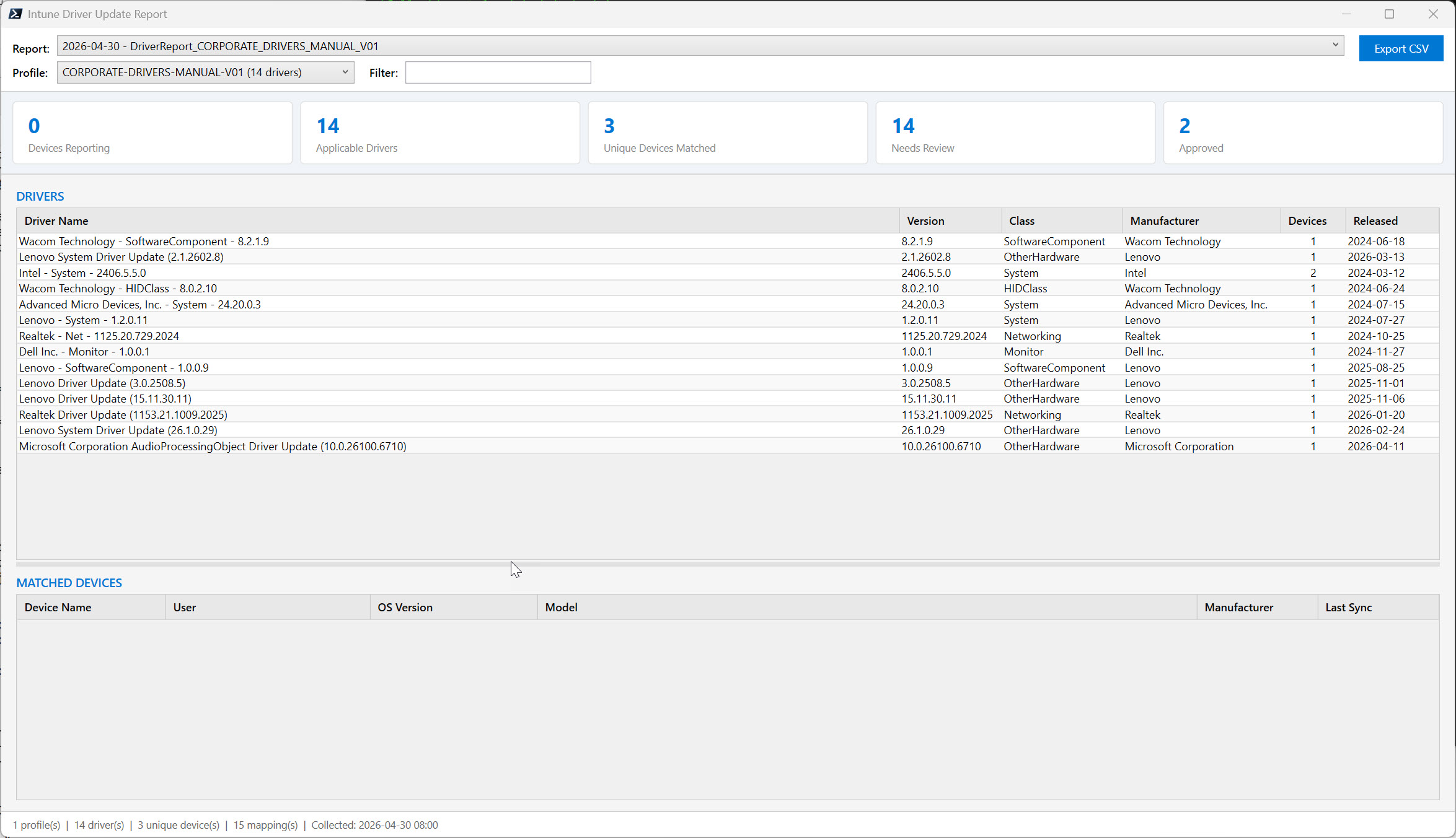 Intune Driver Update Report - Driver Grid