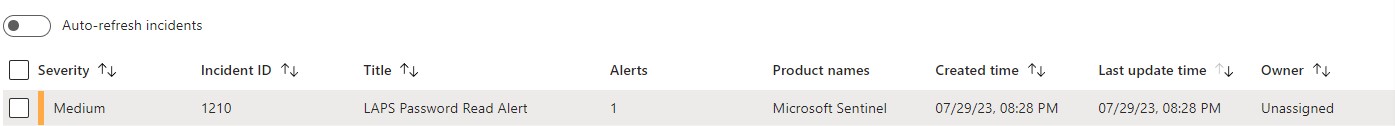 Windows LAPS monitoring dashboard in Microsoft Sentinel showing password access events and analytics