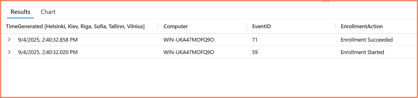 Sentinel KQL query results showing Event ID 59 and 71 for Settings Management enrollment monitoring