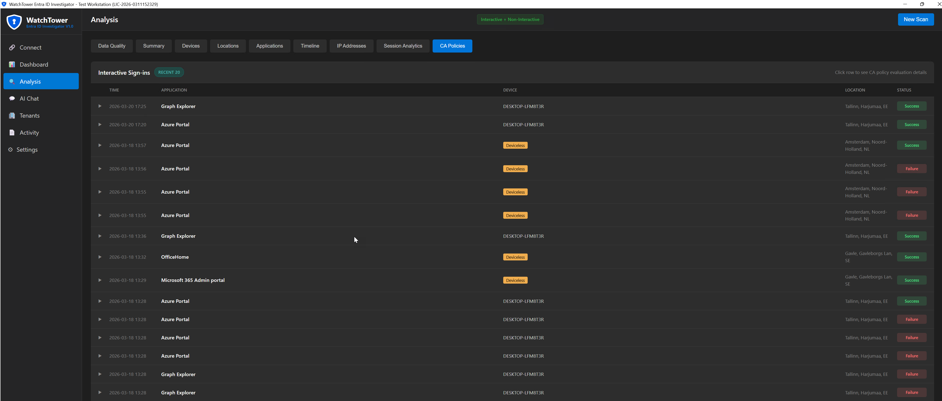 Conditional Access policy evaluation showing per-sign-in CA results