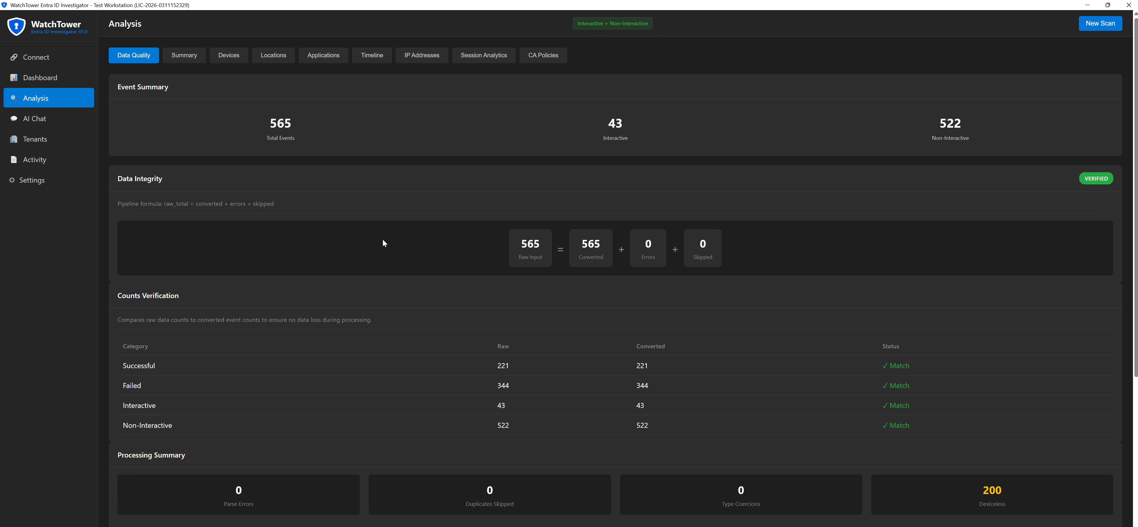 Data quality verification showing raw vs converted counts with integrity check