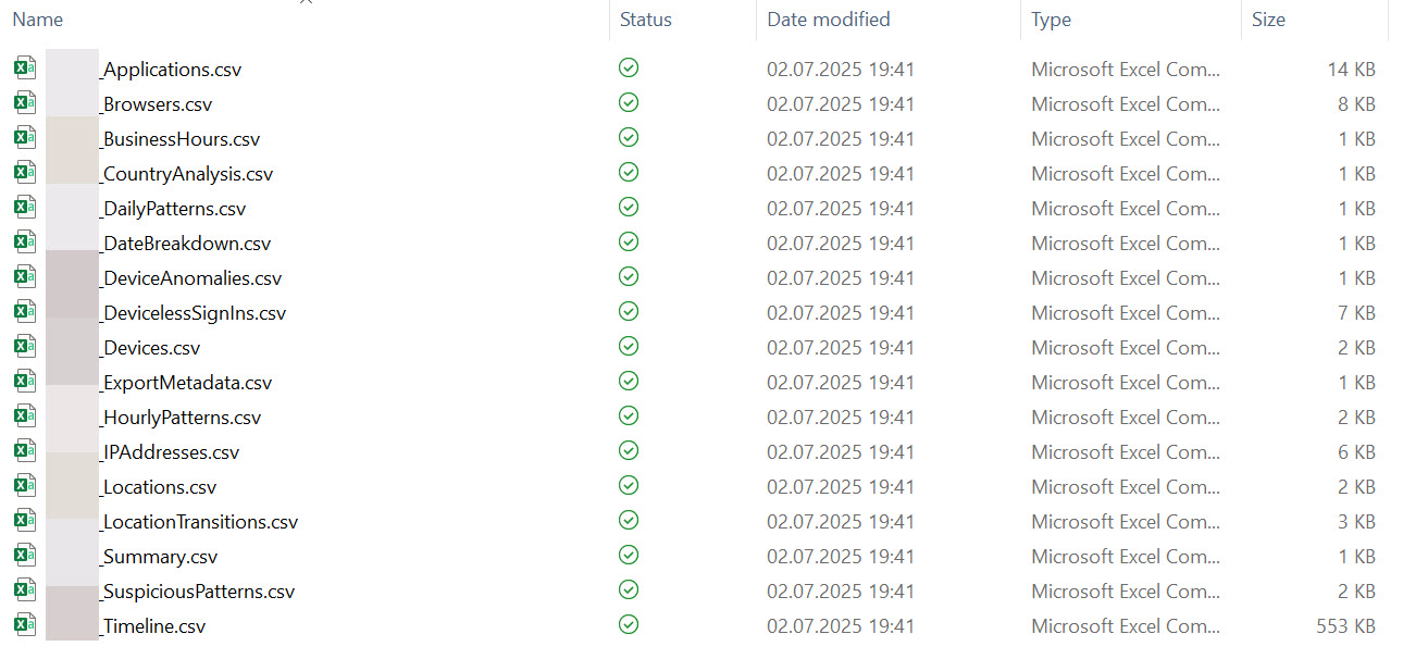 WatchTower CSV files output structure