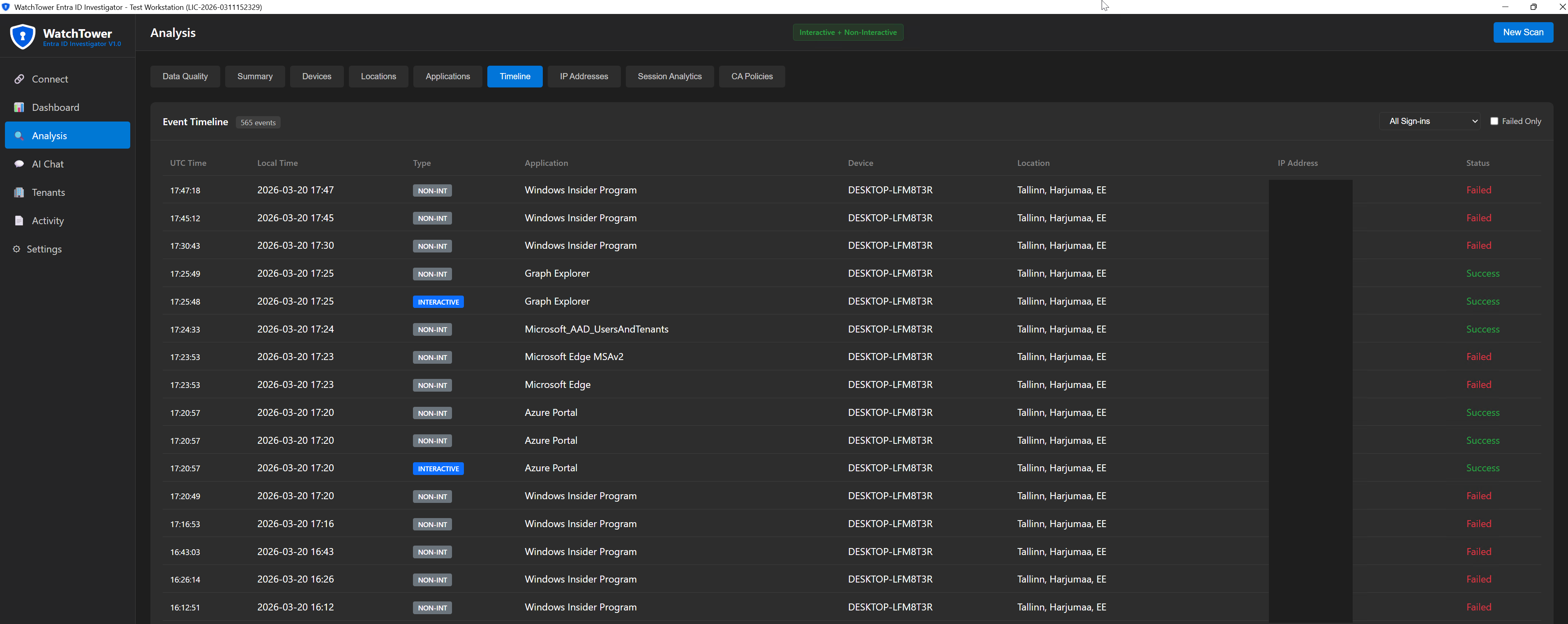 Full event timeline showing every sign-in with details